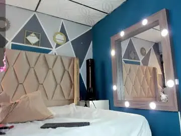 Chaturbate Live Porn of sharlottedoll