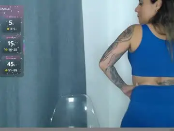 Chaturbate Adult Webcams of natasha_cam222