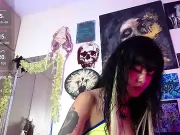 Chaturbate Free Live Porn of melisavelvet
