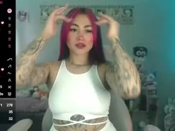 Chaturbate Private Sex Chat of abbie_stone_