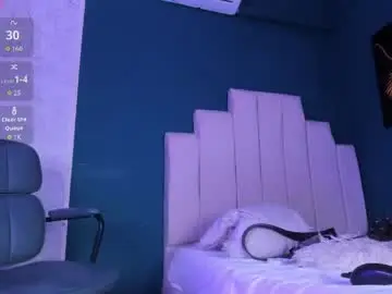 Chaturbate Adult Webcam of skinny_mac_
