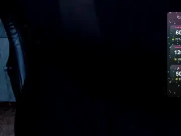 Chaturbate Sex Cam of minty_dazee