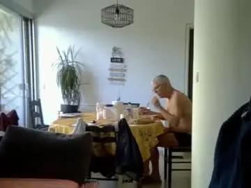 Chaturbate Best live sex cam show of patrick5275