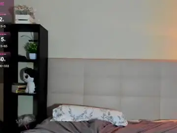 Chaturbate Nude Webcam of luna_lips