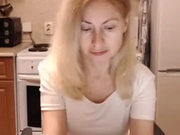 Chaturbate Adult Video Chat of malenamila