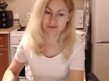 Chaturbate Sex Chat of malenamila
