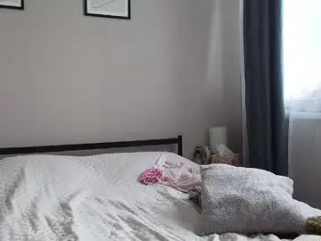 Chaturbate Sex Cam of susainy