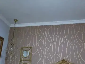 Chaturbate Live Porn of sammantha_hot