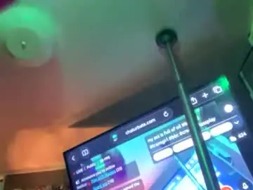 Chaturbate Free Porn Cam of yelladaniella