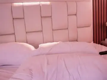 Chaturbate Private Sex Chat of biancax_