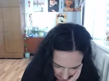 Chaturbate Sex Chat of alexismillers