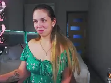 Chaturbate Nude Webcam of alexandracandy