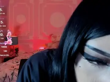 Chaturbate Sex Chat of kat_vonde