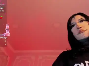 Chaturbate Sex Cam of kat_vonde