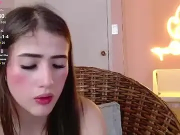 Chaturbate Adult Video Chat of spicy_kass