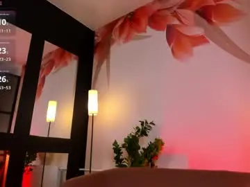 Chaturbate Private Sex Chat of auriboss