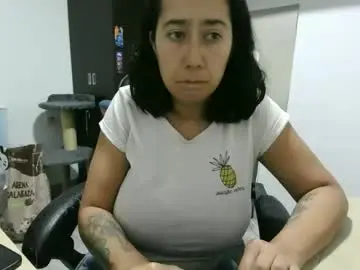Chaturbate Adult Webcam of saramass