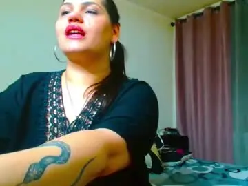 Chaturbate Adult Webcam of thichslutx
