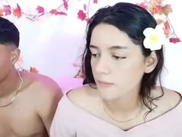 Chaturbate Adult Video Chat of yoursexy18lover