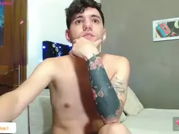 Chaturbate Adult Webcams of matteo12_