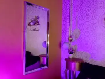 Chaturbate Free Porn Cam of isabellaovalle