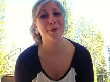 Chaturbate Private Sex Chat of shy_college_girl