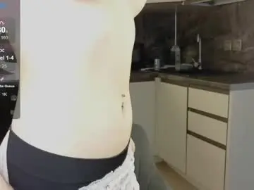 Chaturbate Live Sex of ameliahopkins