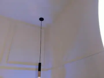 Chaturbate Private Sex Chat of ammy_scoot