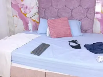 Chaturbate Sex Chat of obsession_room