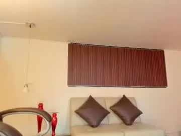 Chaturbate Free Live Porn of samii_live