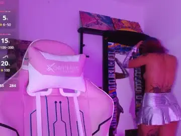 Chaturbate Adult Video Chat of sharaross1