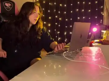 Chaturbate Adult Video Chat of misswishh