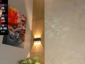 Chaturbate Adult Webcam of codyywalker