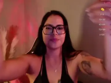 Chaturbate Sex Cam of keikim_