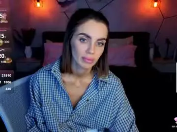 Chaturbate Best Webcam of amelia_milly