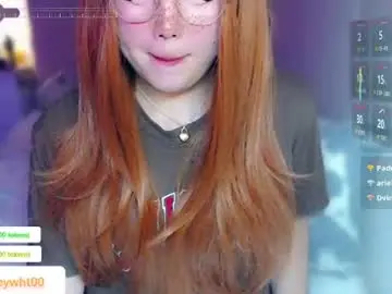 Chaturbate Adult Video Chat of koreandollts
