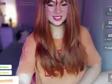 Chaturbate Private Sex Chat of koreandollts