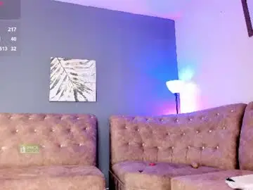 Chaturbate Nude Webcam of jhonny_blake_