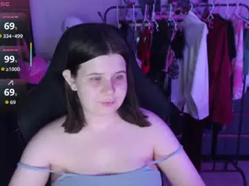 Chaturbate Best Webcam of amyvibes