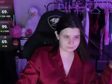 Chaturbate Best Webcam of amyvibes