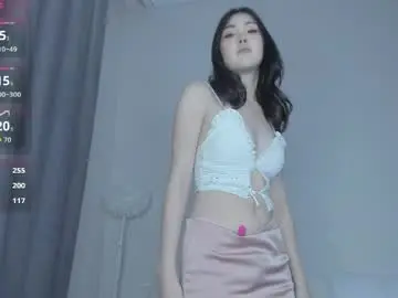 Chaturbate Adult Webcams of chichiko_