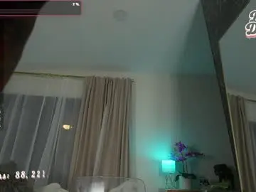 Chaturbate Best live sex cam show of danadelvey