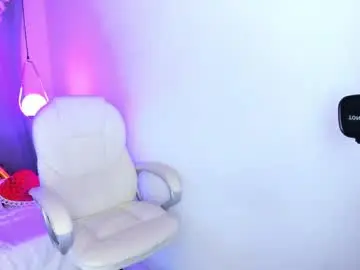 Chaturbate Best Webcam of nixiesterling