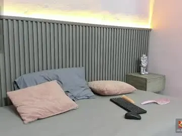 Chaturbate Live Sex of isabellasantana1
