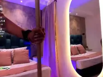 Chaturbate Free Porn Cam of _susangray