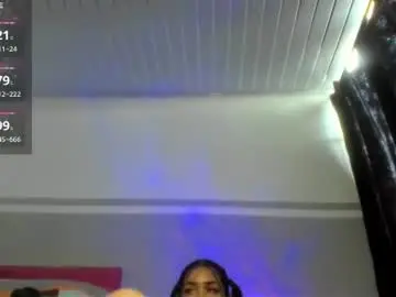Chaturbate Best live sex cam show of naughtysasha27