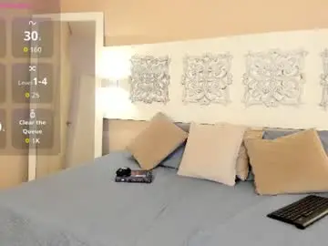 Chaturbate Sex Chat of madydoll_1