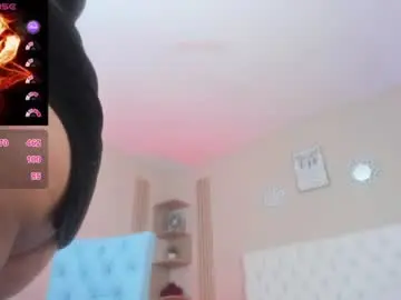 Chaturbate Sex Chat of sharlot_evans_