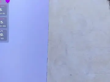 Chaturbate Live Sex of mandyfisher