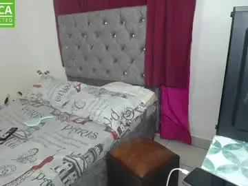Chaturbate Sex Cam of susana254
